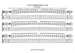 GuitarPro8 TAB: BAGED octaves C pentatonic major scale (1313131 sweep patterns) pdf